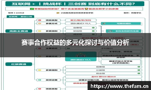 赛事合作权益的多元化探讨与价值分析