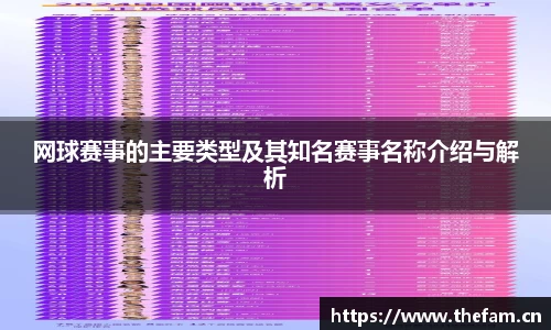 网球赛事的主要类型及其知名赛事名称介绍与解析
