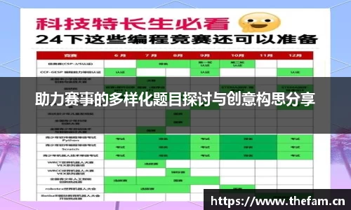 助力赛事的多样化题目探讨与创意构思分享