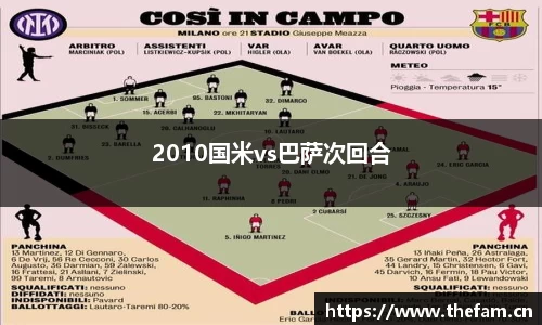 2010国米vs巴萨次回合
