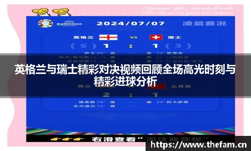 英格兰与瑞士精彩对决视频回顾全场高光时刻与精彩进球分析