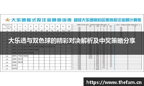 大乐透与双色球的精彩对决解析及中奖策略分享