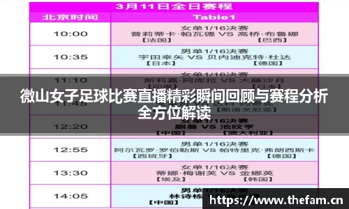 微山女子足球比赛直播精彩瞬间回顾与赛程分析全方位解读