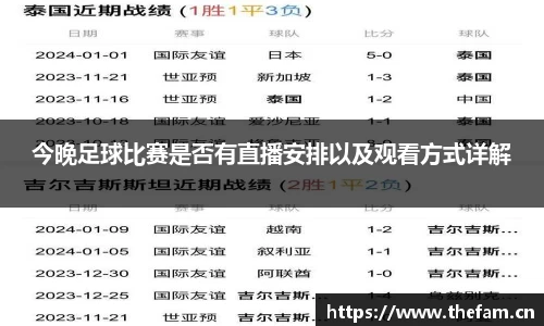 今晚足球比赛是否有直播安排以及观看方式详解