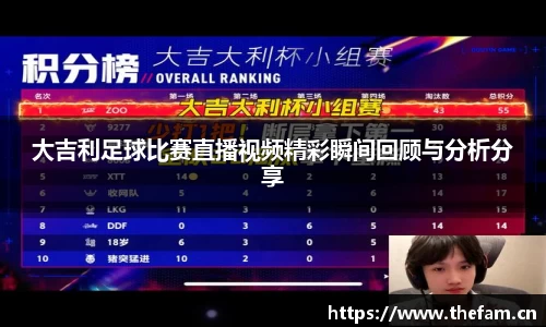 大吉利足球比赛直播视频精彩瞬间回顾与分析分享